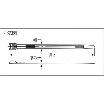 インラインタイ(カラー・耐候性タイプ) PANDUIT