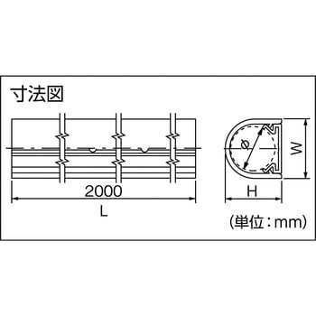 給水・給湯用配管化粧カバーJDダクト 因幡電工