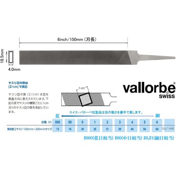 精密鉄工ヤスリ 平 Vallorbe