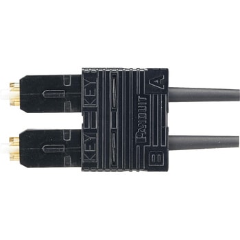 研磨済みSC光コネクタ デュプレックス PANDUIT