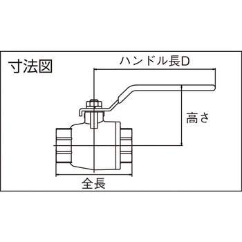 禁油処理ボールバルブ(黄銅) ハマイ