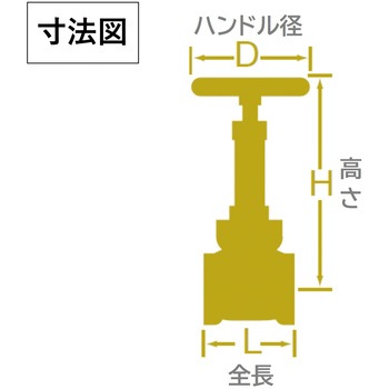 給湯用コアリング付ゲートバルブ 10G-HN 大和バルブ