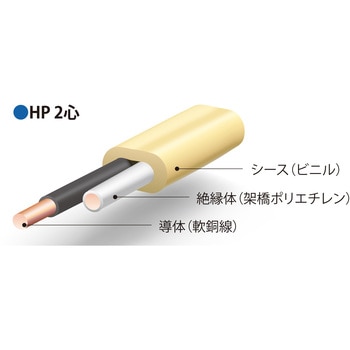火災報知器用耐熱電線 HP 伸興電線