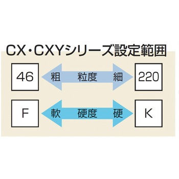 切削盤用 CXY 305X38X127 ノリタケカンパニー
