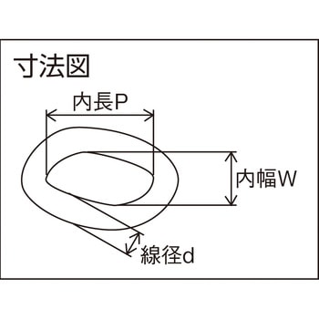 鉄クローム マンテルチェーン ニッサチェイン