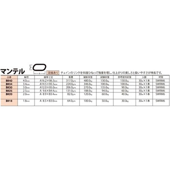 鉄クローム マンテルチェーン ニッサチェイン