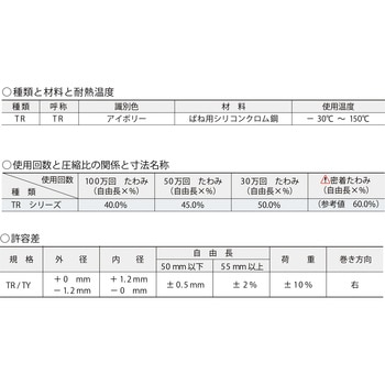高たわみ用強力ばね 東発