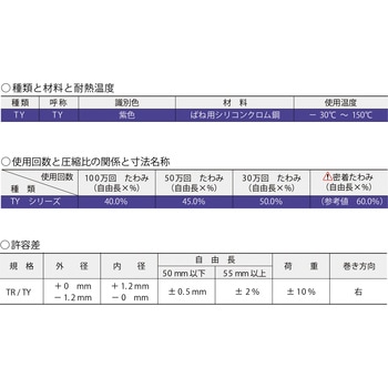 高たわみ用強力ばね 東発