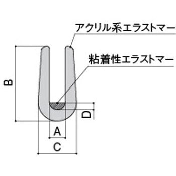 エッジカバー シブタニ