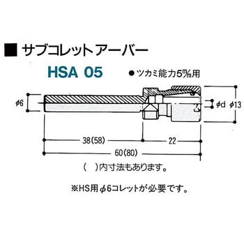 HSA05X60L サブコレットアーバーセット 1本 リューター(日本精密機械工作) 【通販モノタロウ】