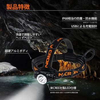 高輝度ヘッドライト Nicron(ニクロン)