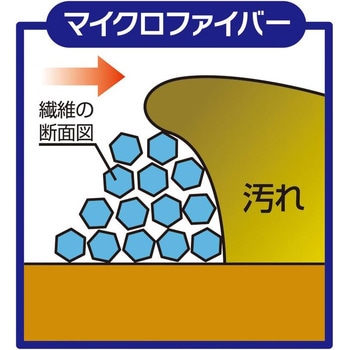 トルネード丸型ヘッド アズマ工業