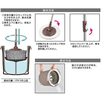 トルネード丸型ヘッド アズマ工業