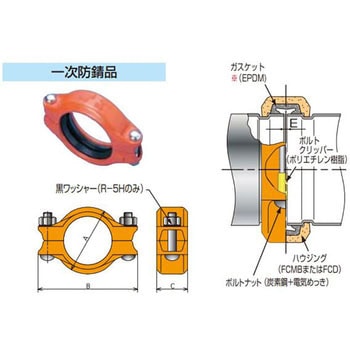 トップジョイント TOP R-5(可とう) 一次防錆 シーケー金属