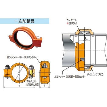トップジョイント TOP R-0Ⅱ(固定強) 一次防錆 - シーケー金属
