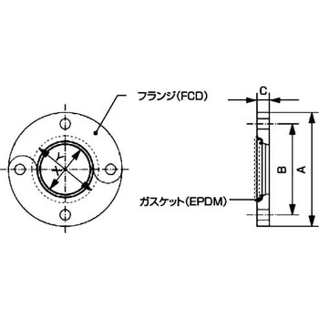 トップジョイント FL-10 フランジ めっき シーケー金属