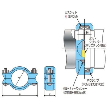 トップジョイント R-5H エポキシ シーケー金属