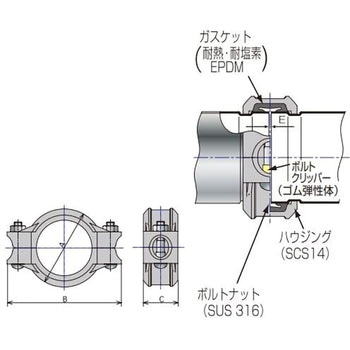 75SU gbvWCg TXgbvnEWO V[P[ S102mm 1 75SU 19781835
