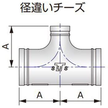 トップジョイント サストップ径違いチーズ シーケー金属