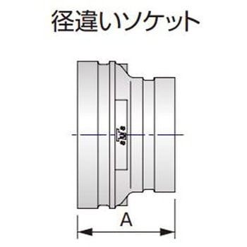 トップジョイント サストップ径違いソケット シーケー金属