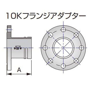 トップジョイント サストップ10Kフランジアダプター シーケー金属