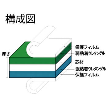 エクシール リフト粘着マット LIFT3-1812 (3-4726-03) 新しいスタイル