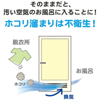 ホコリとりフィルターお風呂のドア用 東洋アルミエコープロダクツ