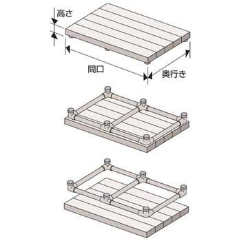 マット付すのこ