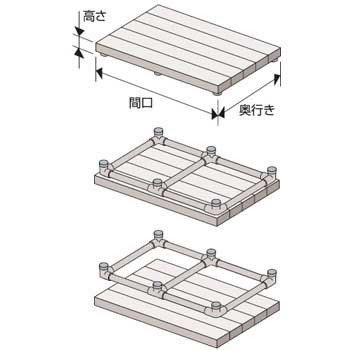 エコボードすのこ