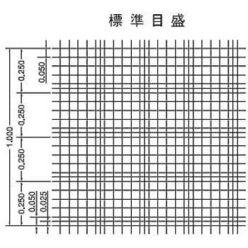 血球計算盤