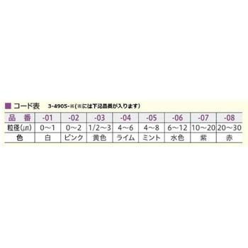 アズツール ダイヤモンドペースト アズワン
