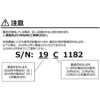 ワンタイムロガー アズワン