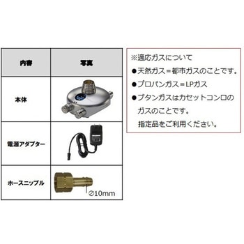 ブンゼンバーナー アズワン
