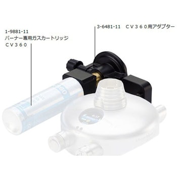 ブンゼンバーナー アズワン