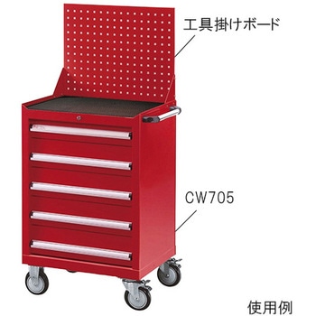 工具架けボード - アズワン