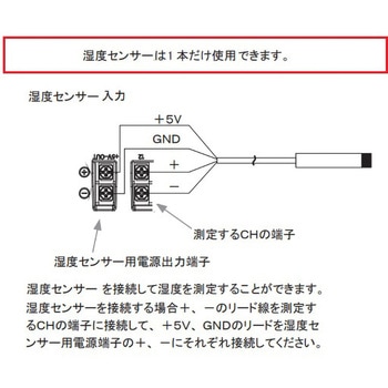 12CHデータロガー用湿度センサー アズワン