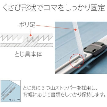 背補強 フラットファイル プラス(文具)