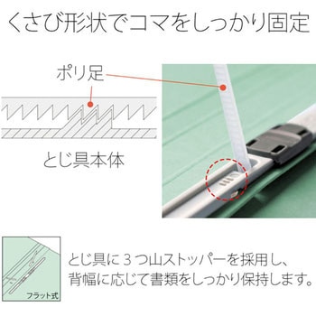 背補強 フラットファイル プラス(文具)