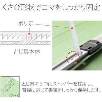 背補強 フラットファイル プラス(文具)