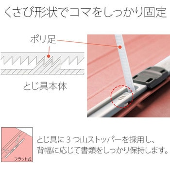 背補強 フラットファイル プラス(文具)
