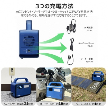 200W ポータブル電源 リン酸鉄 LEDライト付 パススルー機能 コンパクトタイプ GOODGOODS(グッド・グッズ)
