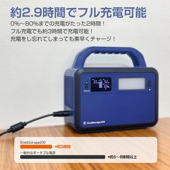 200W ポータブル電源 リン酸鉄 LEDライト付 パススルー機能 コンパクトタイプ GOODGOODS(グッド・グッズ)