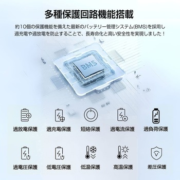 200W ポータブル電源 リン酸鉄 LEDライト付 パススルー機能 コンパクトタイプ GOODGOODS(グッド・グッズ)