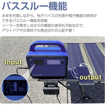 200W ポータブル電源 リン酸鉄 LEDライト付 パススルー機能 コンパクトタイプ GOODGOODS(グッド・グッズ)
