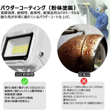 スタンド式投光器 5mコード LED 防水 広角 ワイド照射 GOODGOODS(グッド・グッズ)