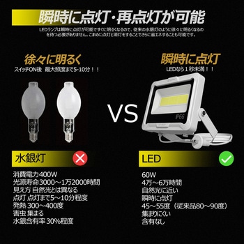 スタンド式投光器 5mコード LED 防水 広角 ワイド照射 GOODGOODS(グッド・グッズ)