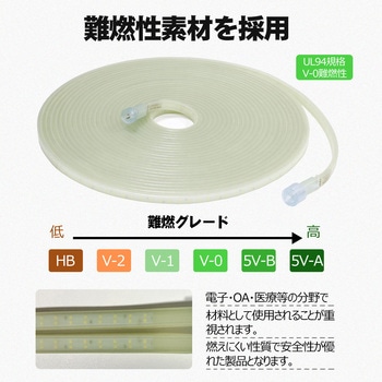 LEDロープライト テープライト 連結可 蓄光素材 両面発光 耐衝撃 難燃 ルミナスリンクライト GOODGOODS(グッド・グッズ)