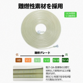 LEDロープライト テープライト 連結可 蓄光素材 片面発光 耐衝撃 難燃 ルミナスリンクライト GOODGOODS(グッド・グッズ)