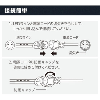 GOODGOODS製ロープライト ルミナスリンク 専用電源コード GOODGOODS(グッド・グッズ)