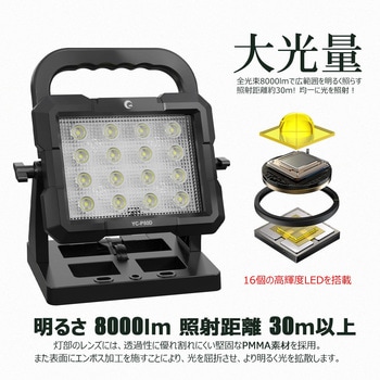 充電式ワークライト LED スタンド式 18Vバッテリー対応 GOODGOODS(グッド・グッズ)
